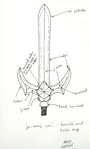 Jumonji-yari